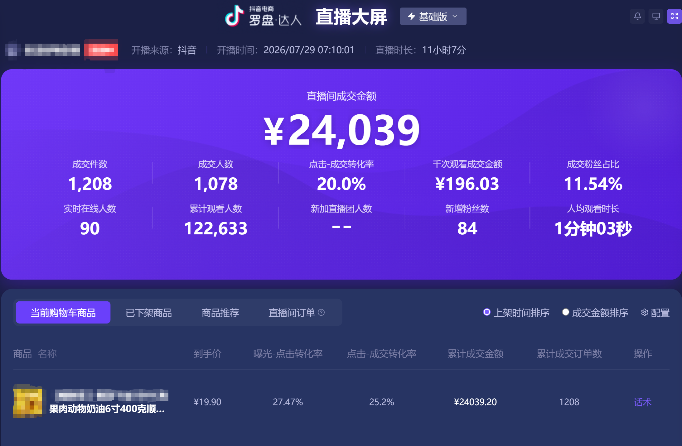 丝路AI 无人直播客户案例:单场成交24039元抖音罗盘数据